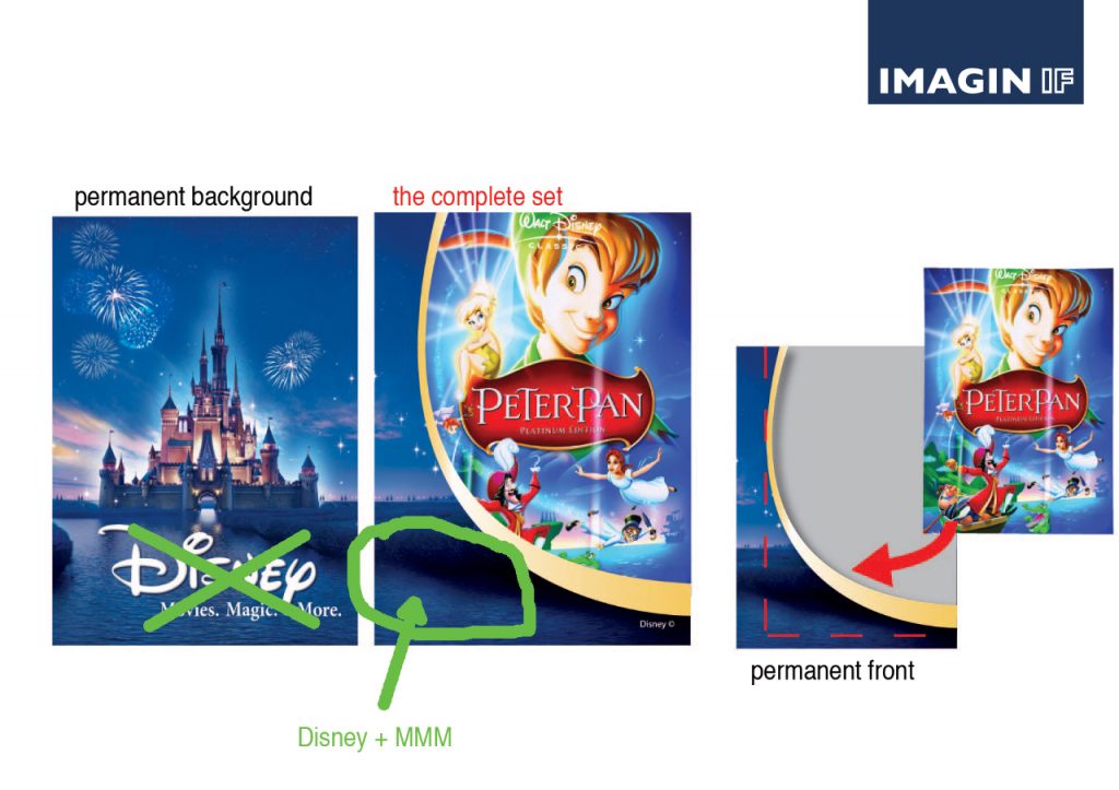 In Store Communication Roll Out Disney 2 | design by IMAGINIF