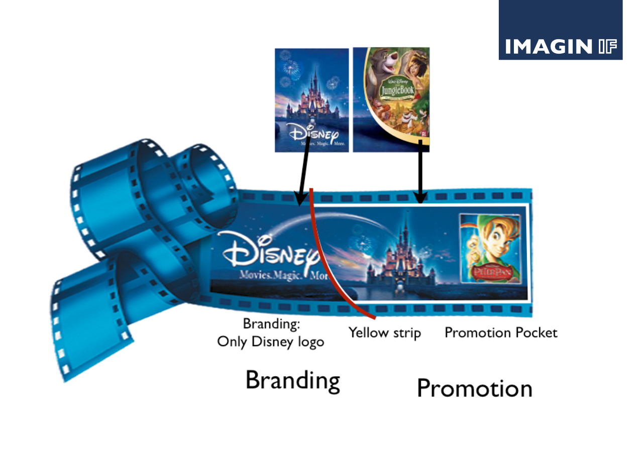 In store communication roll out Disney 4 | design by IMAGINIF